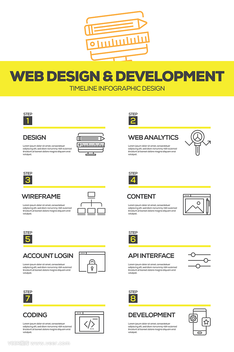 網(wǎng)頁設(shè)計與開發(fā)信息圖設(shè)計模板