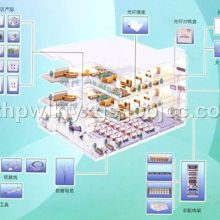  深圳市科網(wǎng)通公司 主營(yíng) 網(wǎng)絡(luò)工程 網(wǎng)絡(luò)產(chǎn)品