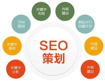 從深圳網(wǎng)站建設(shè)多少錢(qián)說(shuō)起