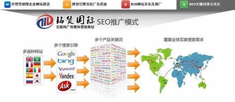 金華求推薦好的網(wǎng)站推廣優(yōu)化解讀_看廣告賺傭金平臺(2024年12月精選)