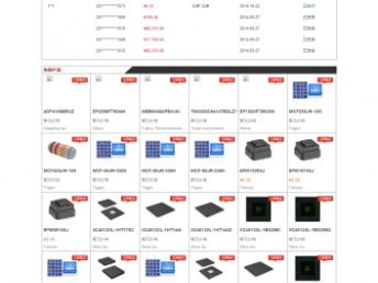 電子元器件網站與商城建設 深圳專業解決方案